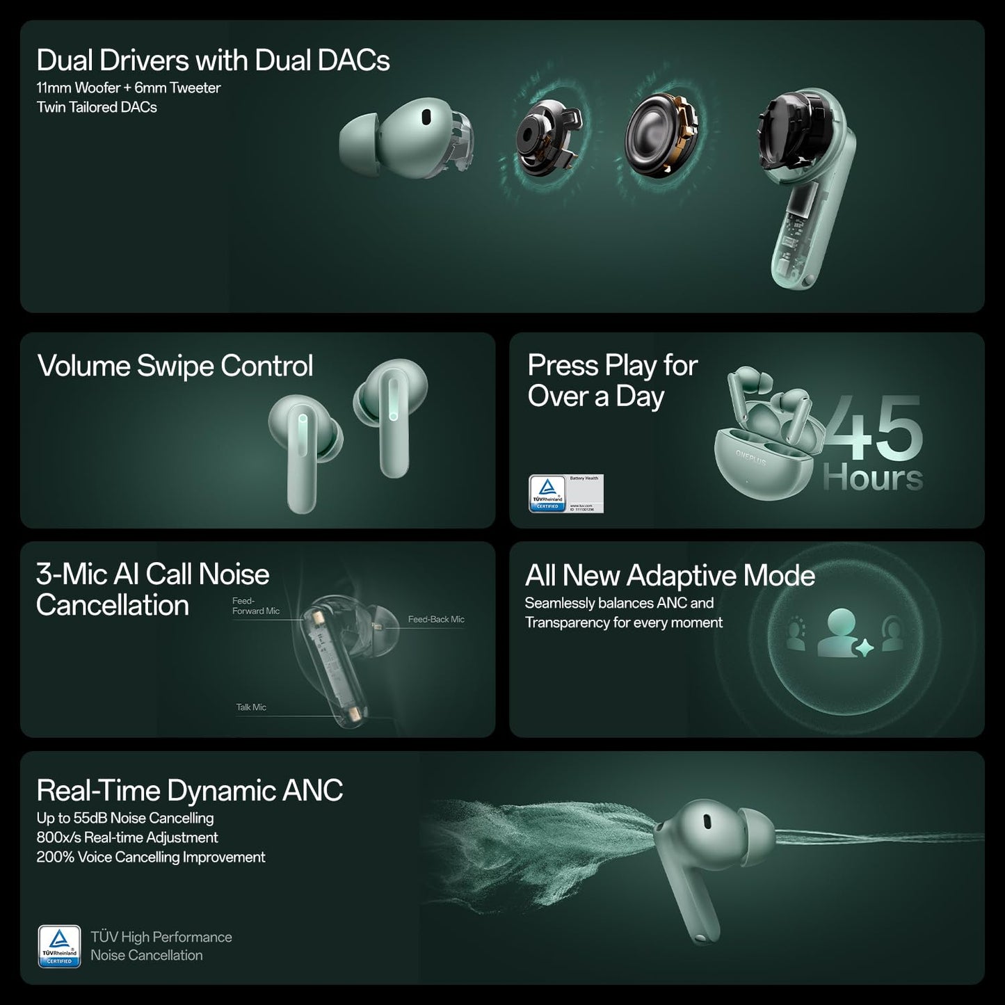 OnePlus Buds 4 TWS Earbuds with Upto 55dB Real-time ANC, Adaptive Mode, Dual Drivers and DACs, 3D Audio, Upto 45hrs Music Playback, Dual-Device connectivity, 47ms Low Latency, Storm Gray
