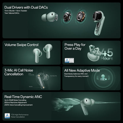 OnePlus Buds 4 TWS Earbuds with Upto 55dB Real-time ANC, Adaptive Mode, Dual Drivers and DACs, 3D Audio, Upto 45hrs Music Playback, Dual-Device connectivity, 47ms Low Latency, Storm Gray