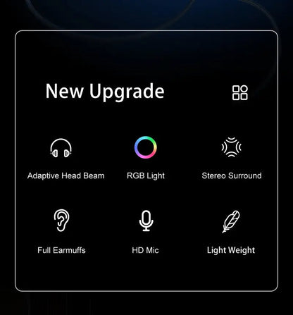 Gaming Headset Noise Cancellation Sound
